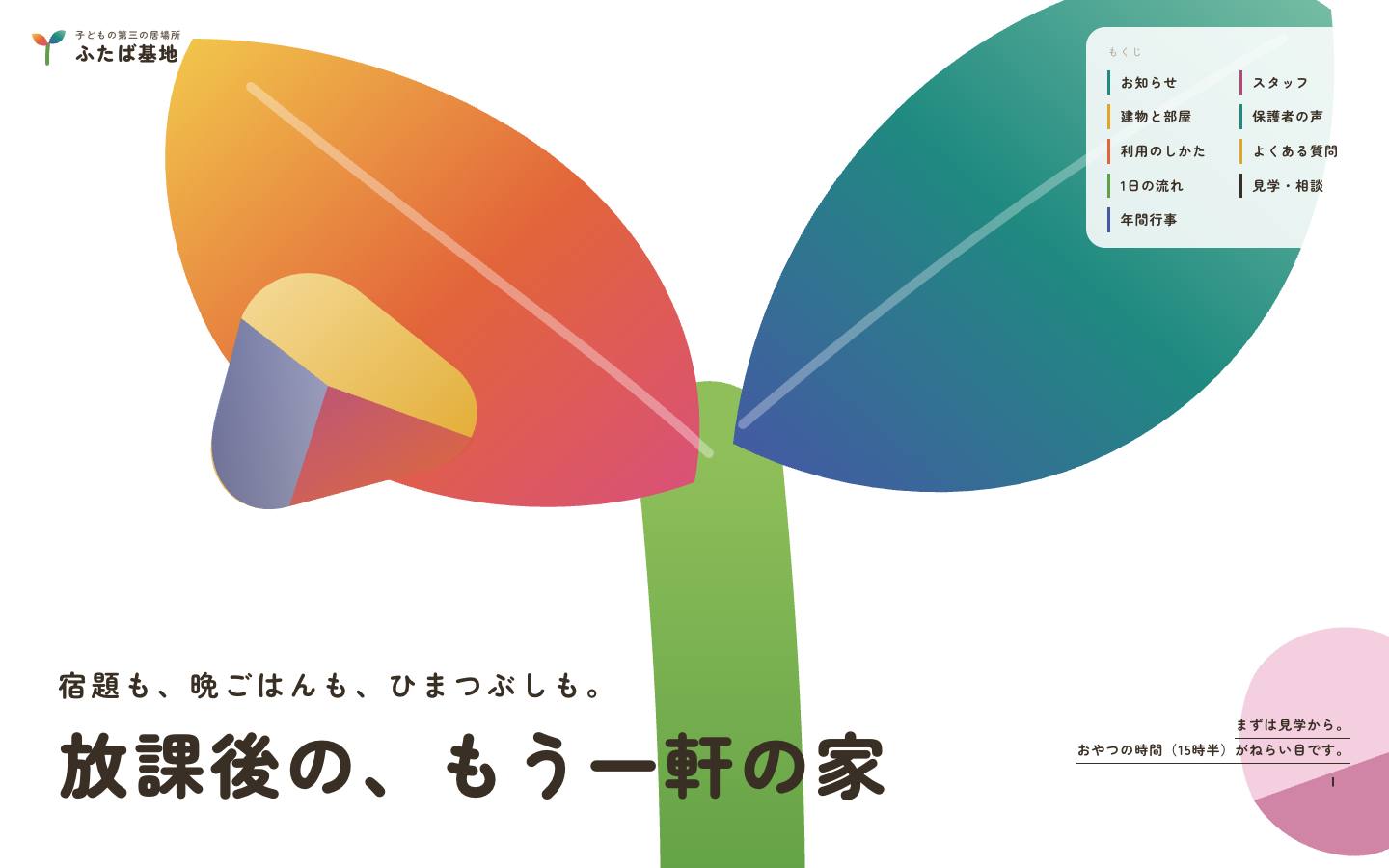 子どもの第三の居場所 ふたば基地（鷺ノ瀬市）のPC表示