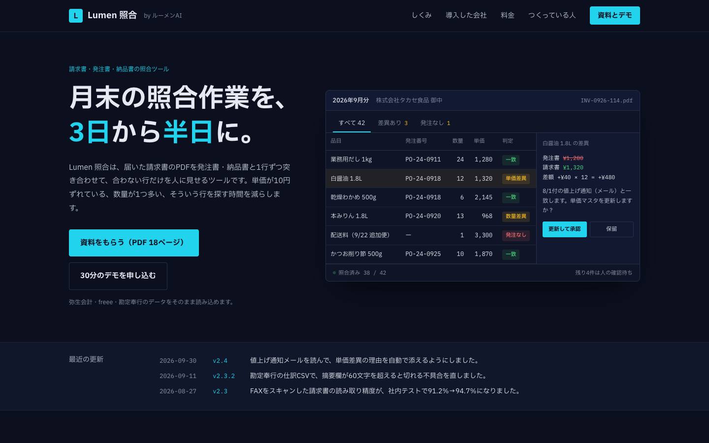 Lumen AIのサイト画面